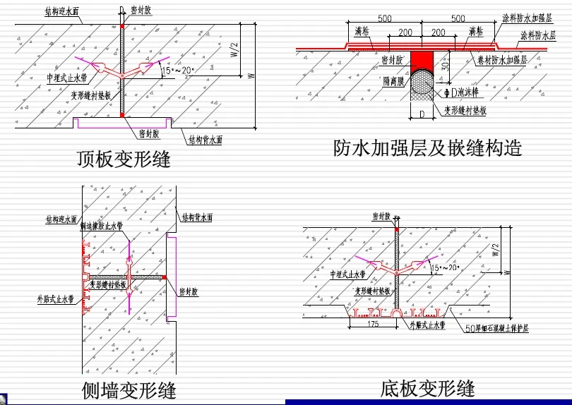 肇东变形缝防水